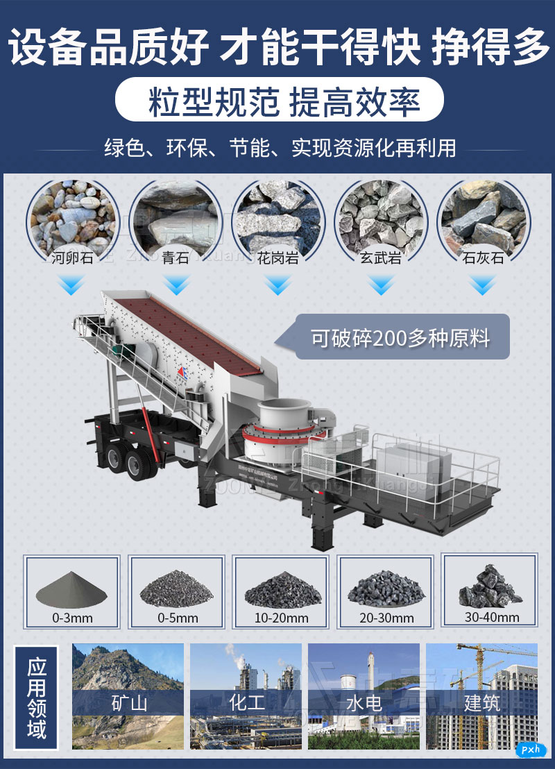 移動(dòng)制砂機(jī)設(shè)備優(yōu)勢(shì).jpg